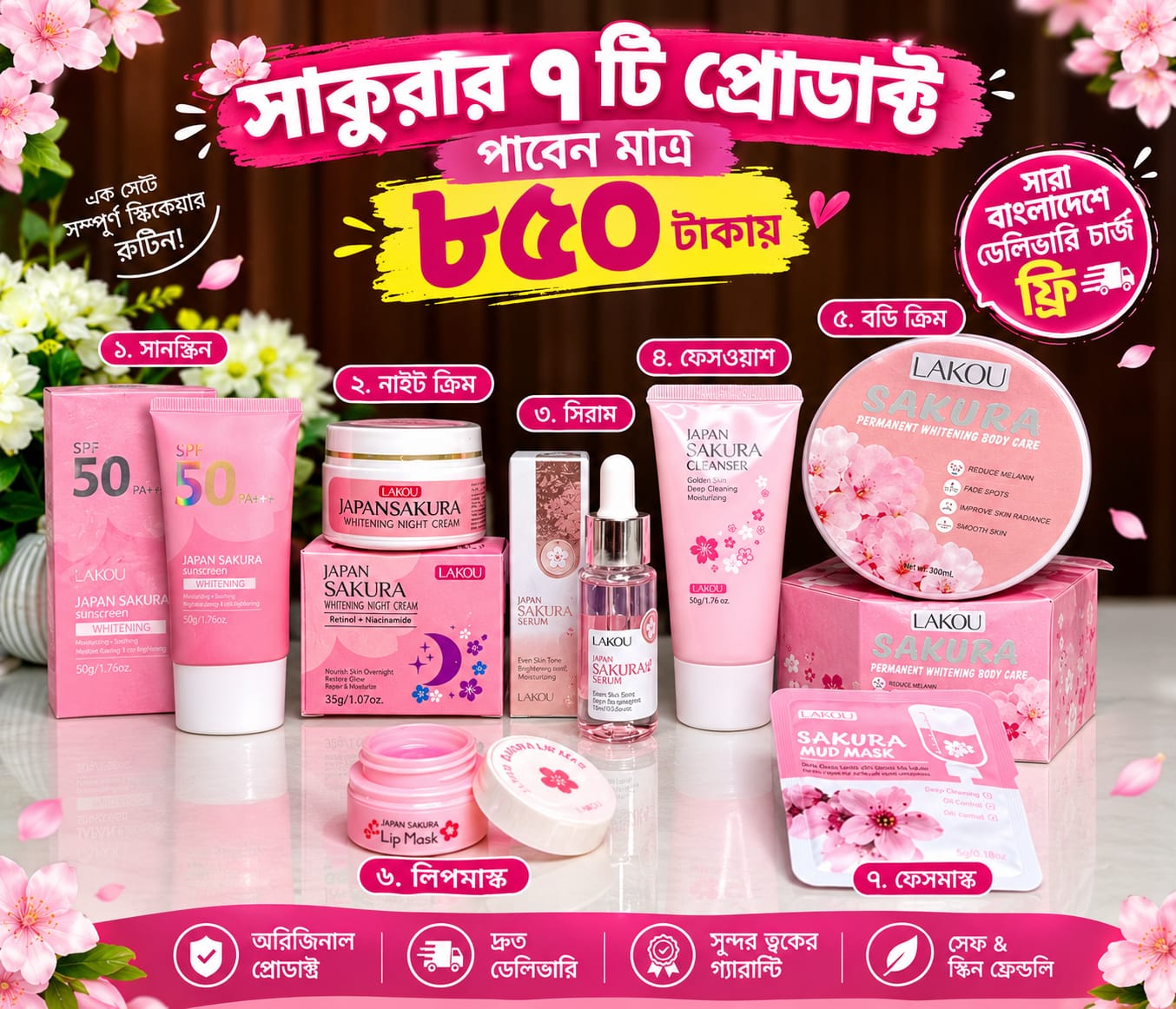 Sakura Product Combo